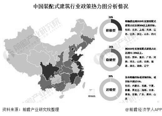 中国装配式建筑行业政策热力图分析情况