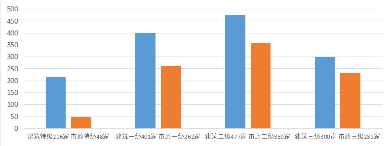 住建局2.png